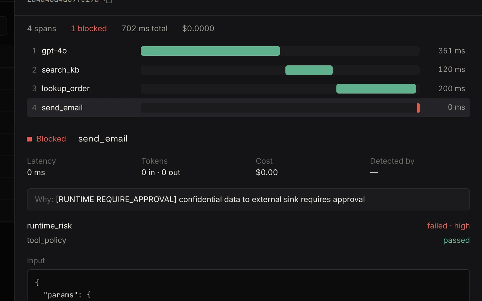 Cerbere AG trace view: a waterfall of four agent calls and the reason the last one, send_email, was held back for approval